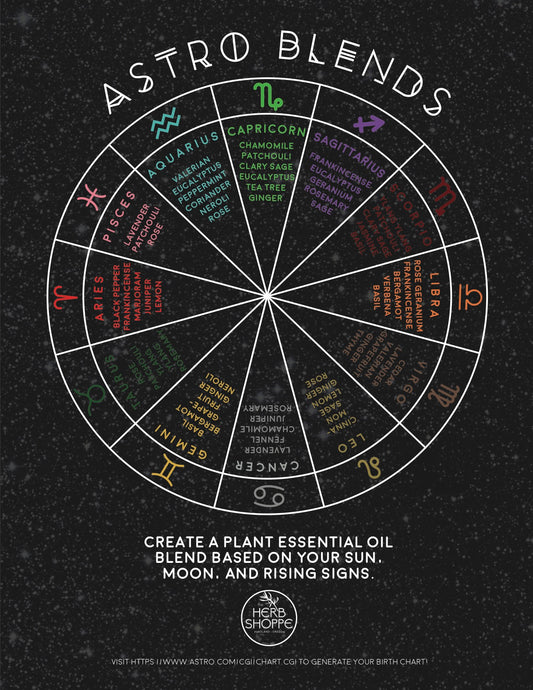 Astro Blends-2oz Black Spray