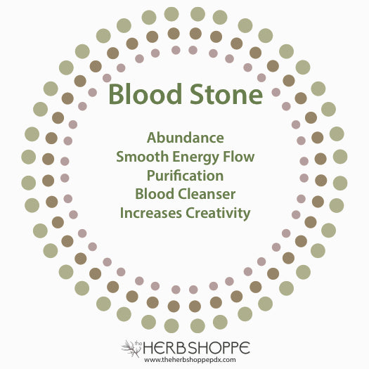 Blood Stone