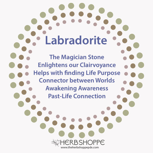 Labradorite Stone