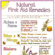 Natural First Aid